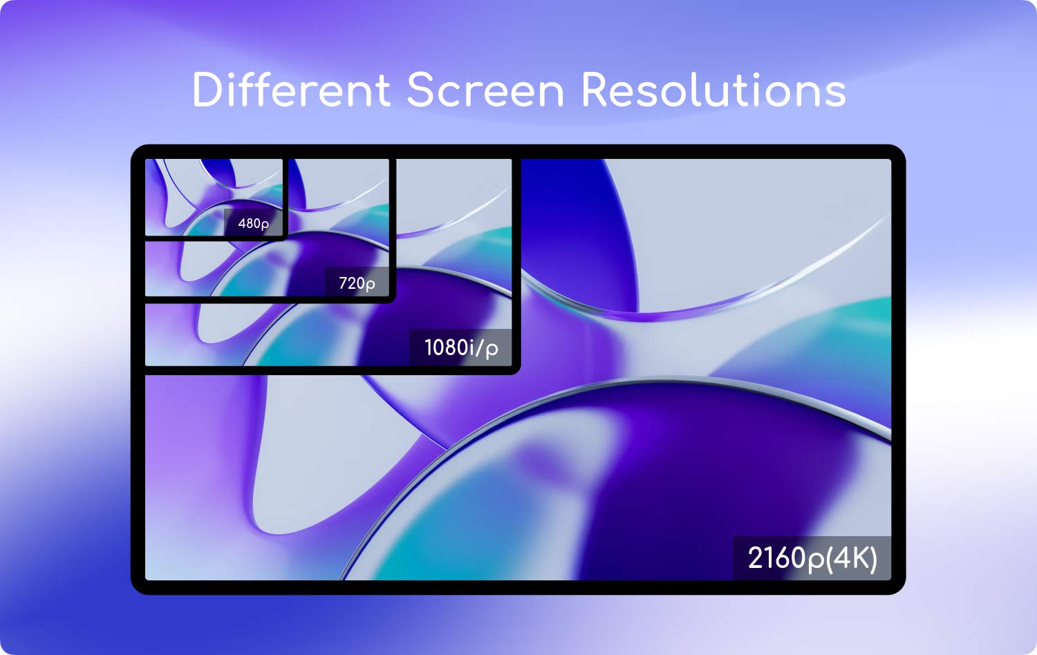 Different Screen Resolution