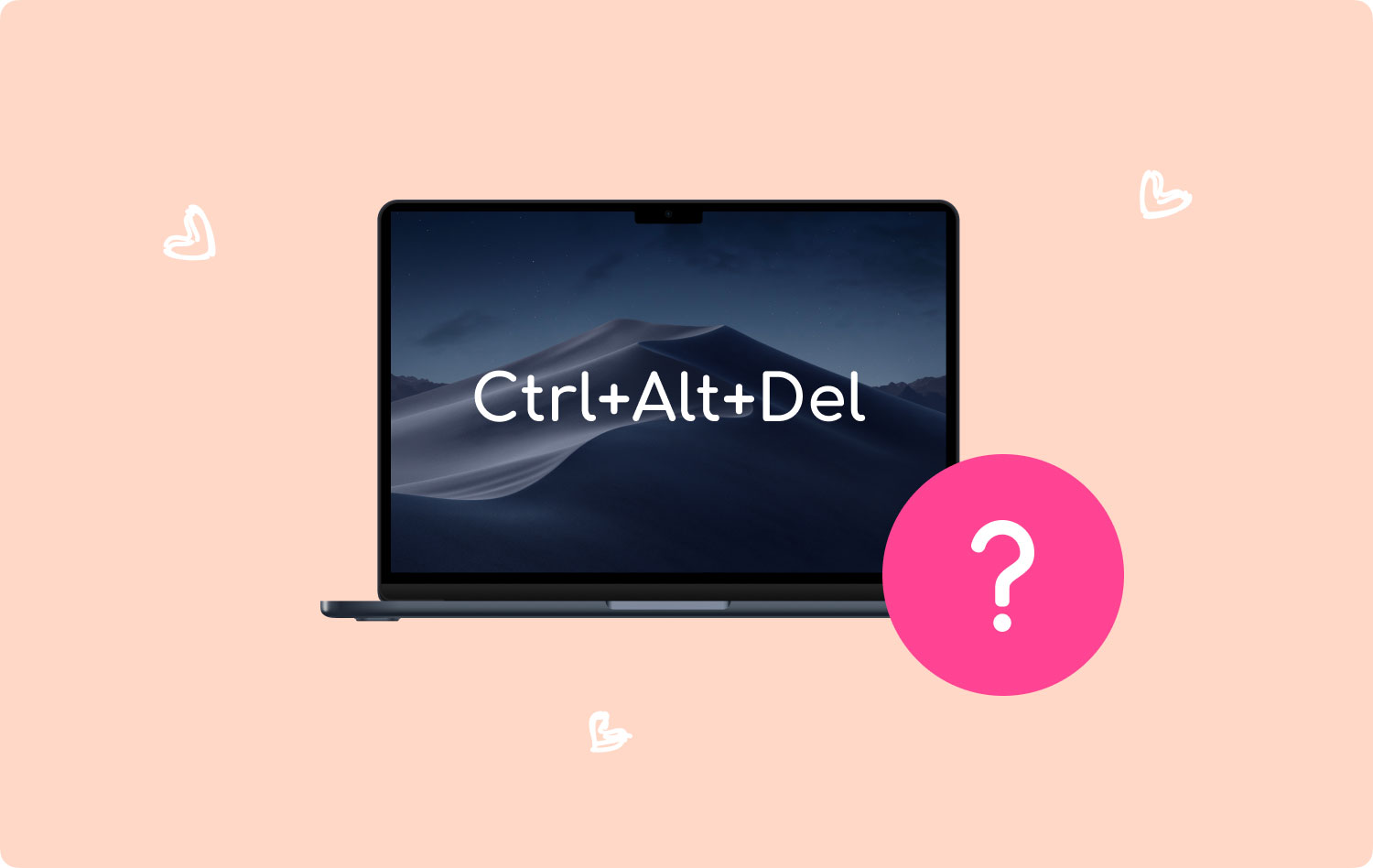 How to Control + Alt + Delete on A Mac