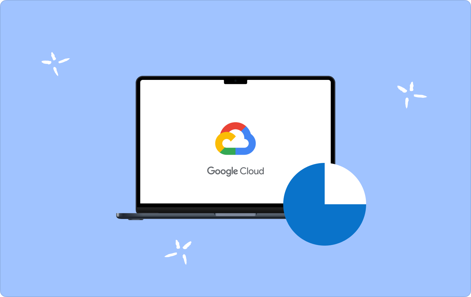 Google Drive Taking Up Space on Mac