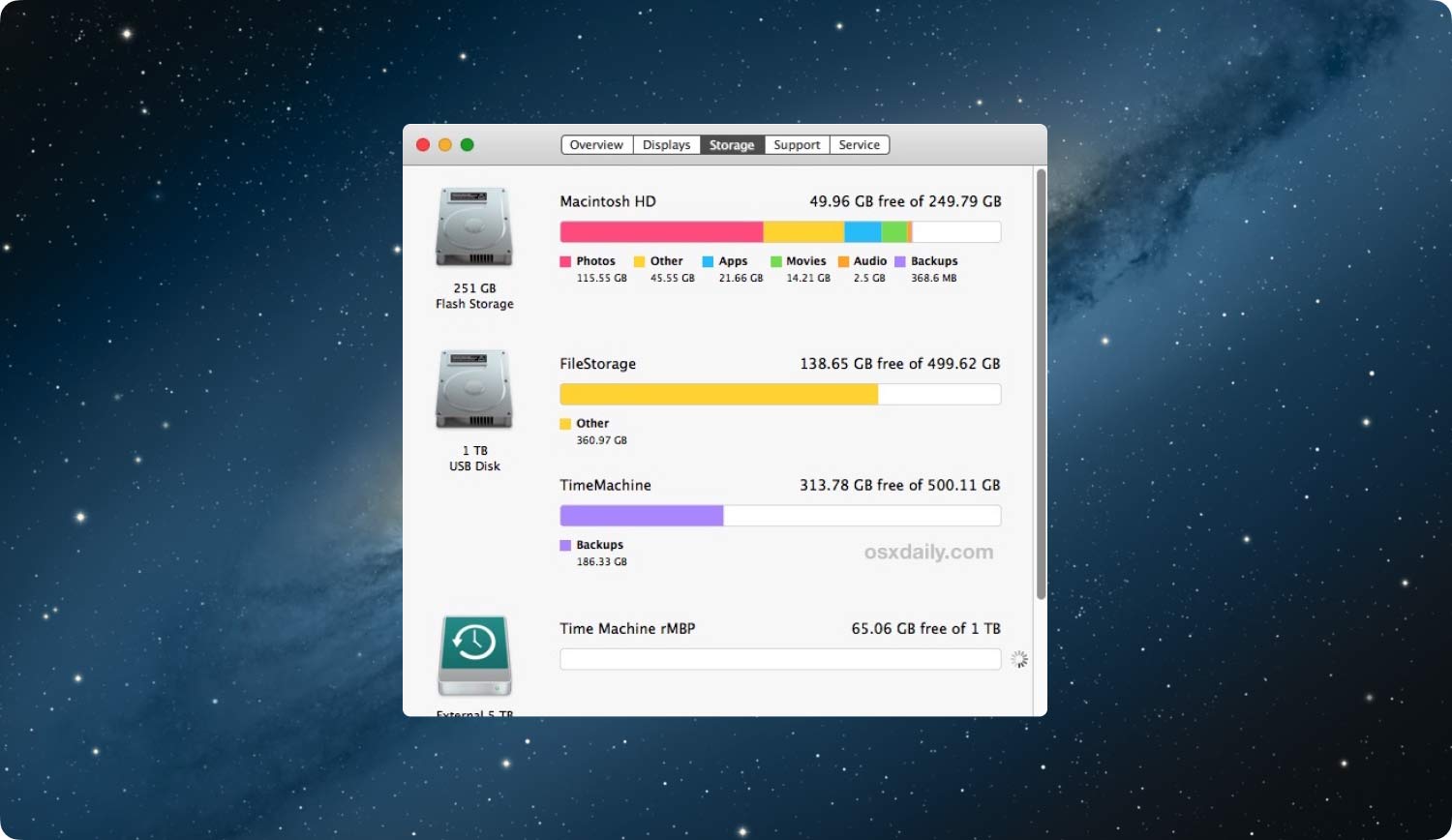 Überprüfen Sie den verfügbaren Speicherplatz im Mac Os Finder