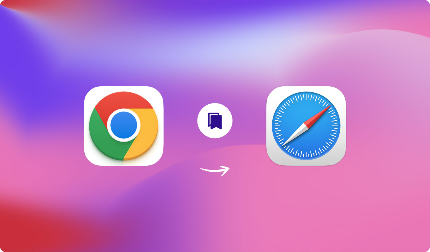 تصدير الإشارات المرجعية Google Chrome Mac Safari