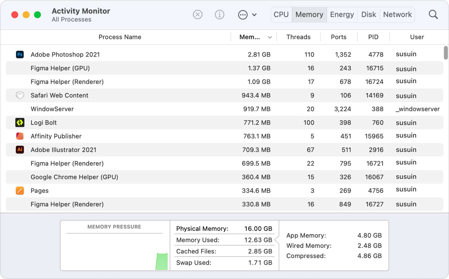 Comment fermer un moniteur d'activité de programme