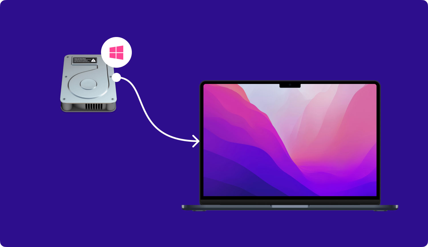 Mac ロゴの Ntfs ドライブに書き込む