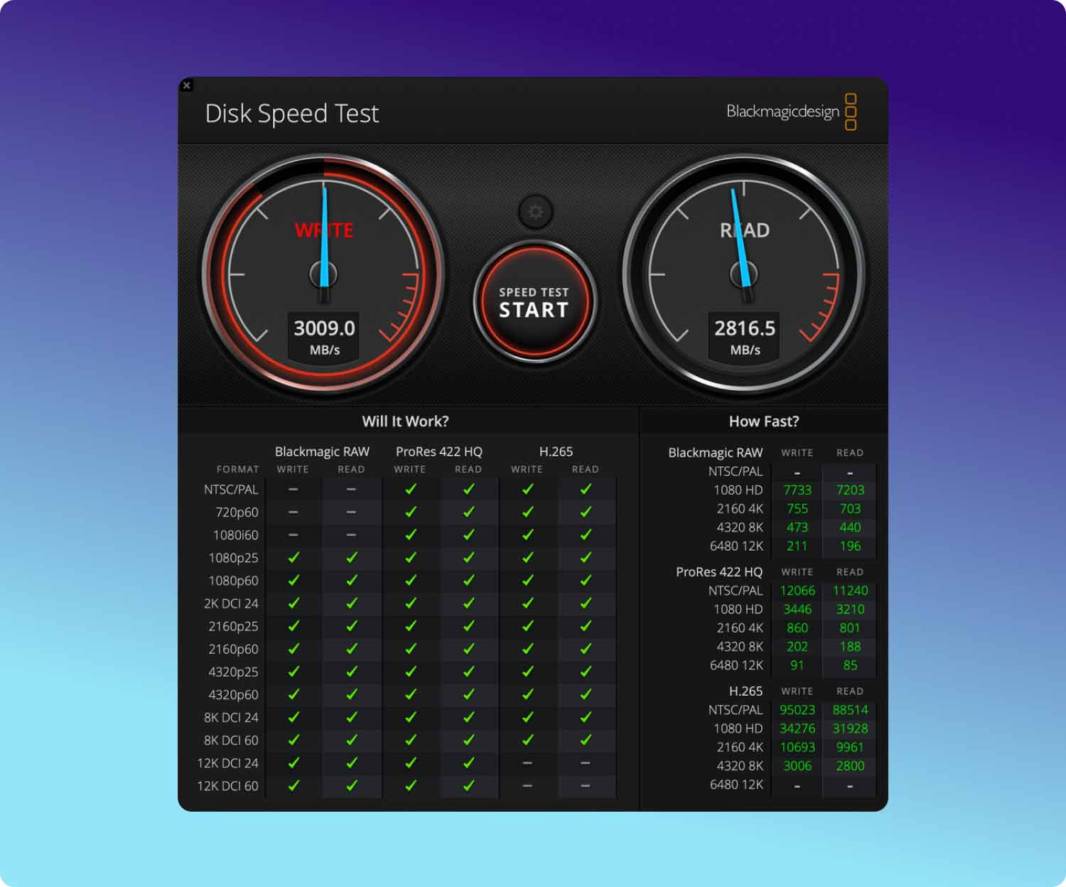 Mac Disk Speed Test