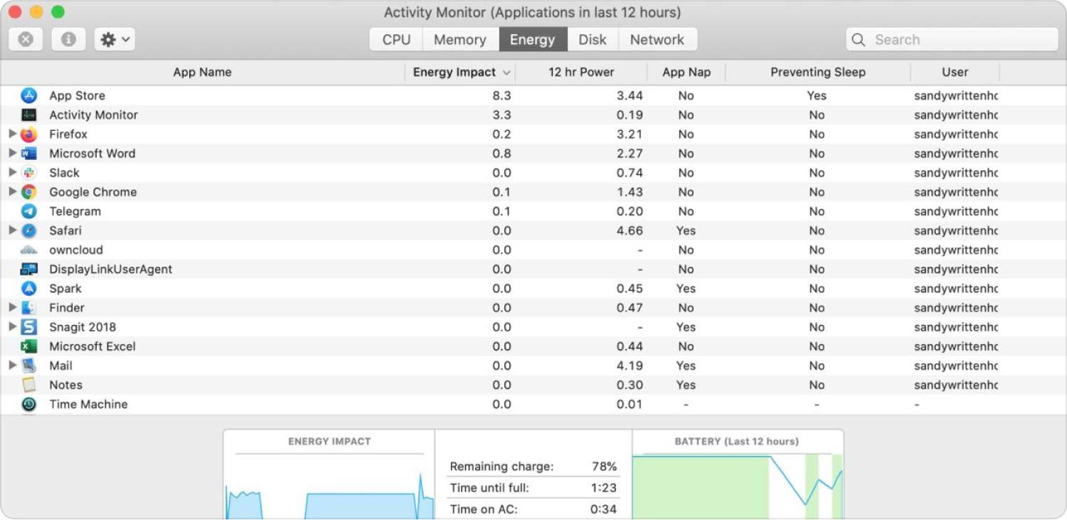 Save My Mac Computer’s Battery through the Use of the Task Manager