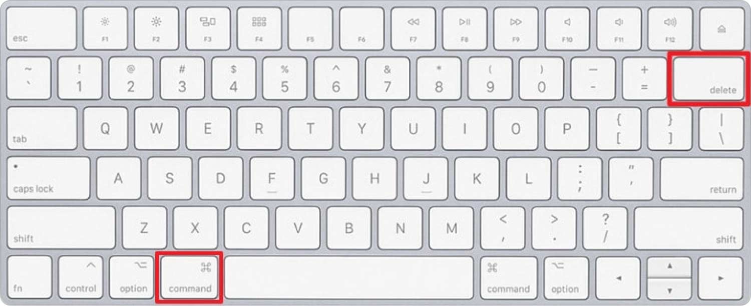 Supprimer les captures d'écran sur Mac via la commande clavier