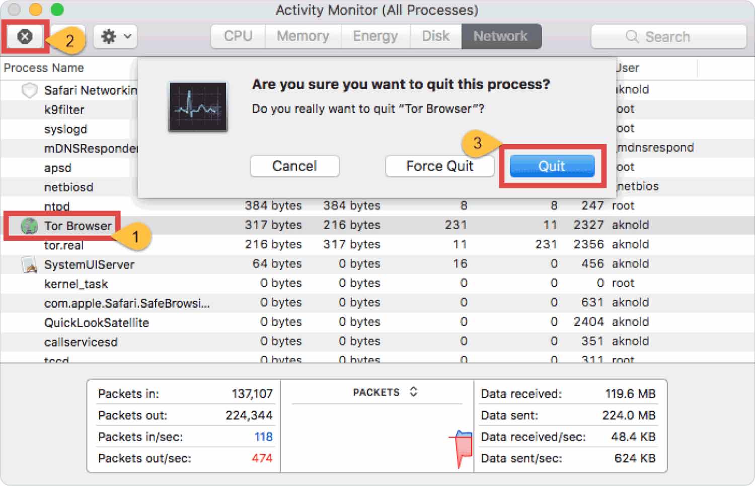 Mac コンピュータから TOR ブラウザを手動でアンインストールする